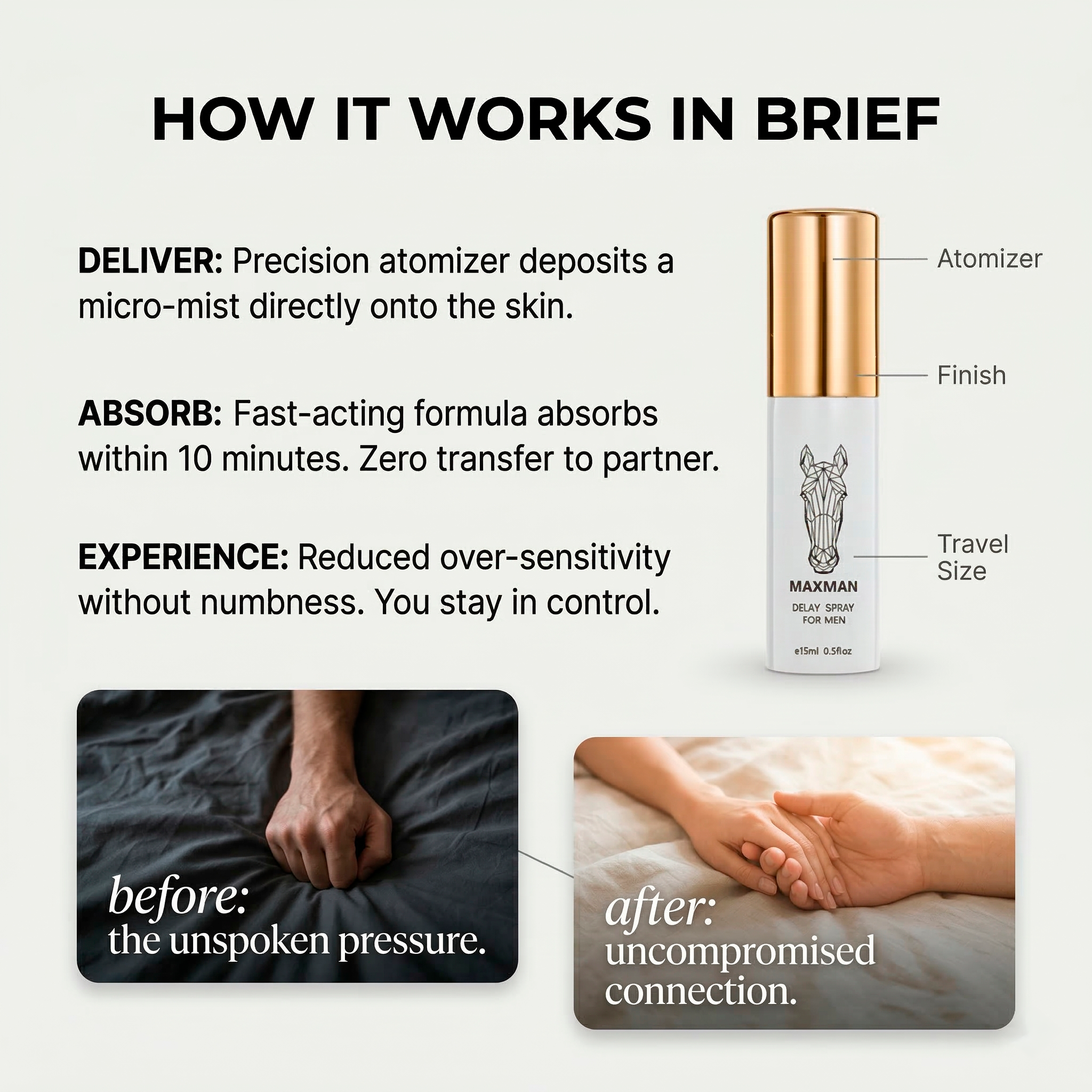 THE CONTROL SERUM