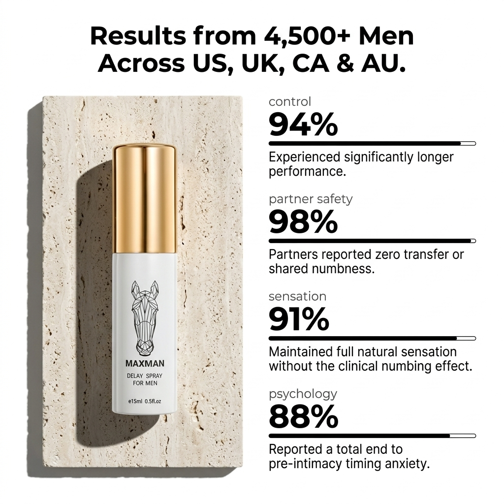 THE CONTROL SERUM